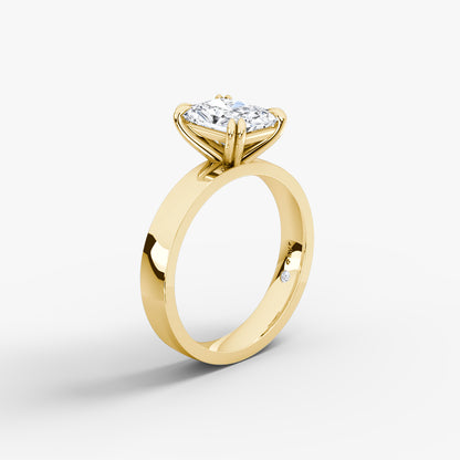 PETRA Edge